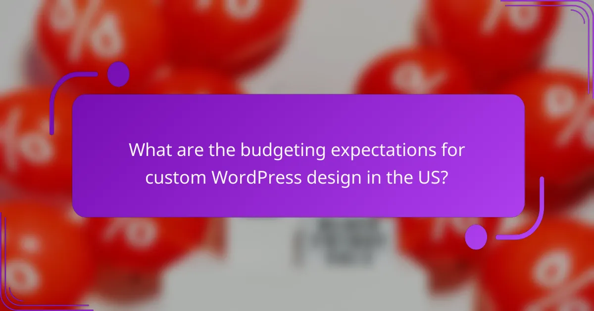 What are the budgeting expectations for custom WordPress design in the US?